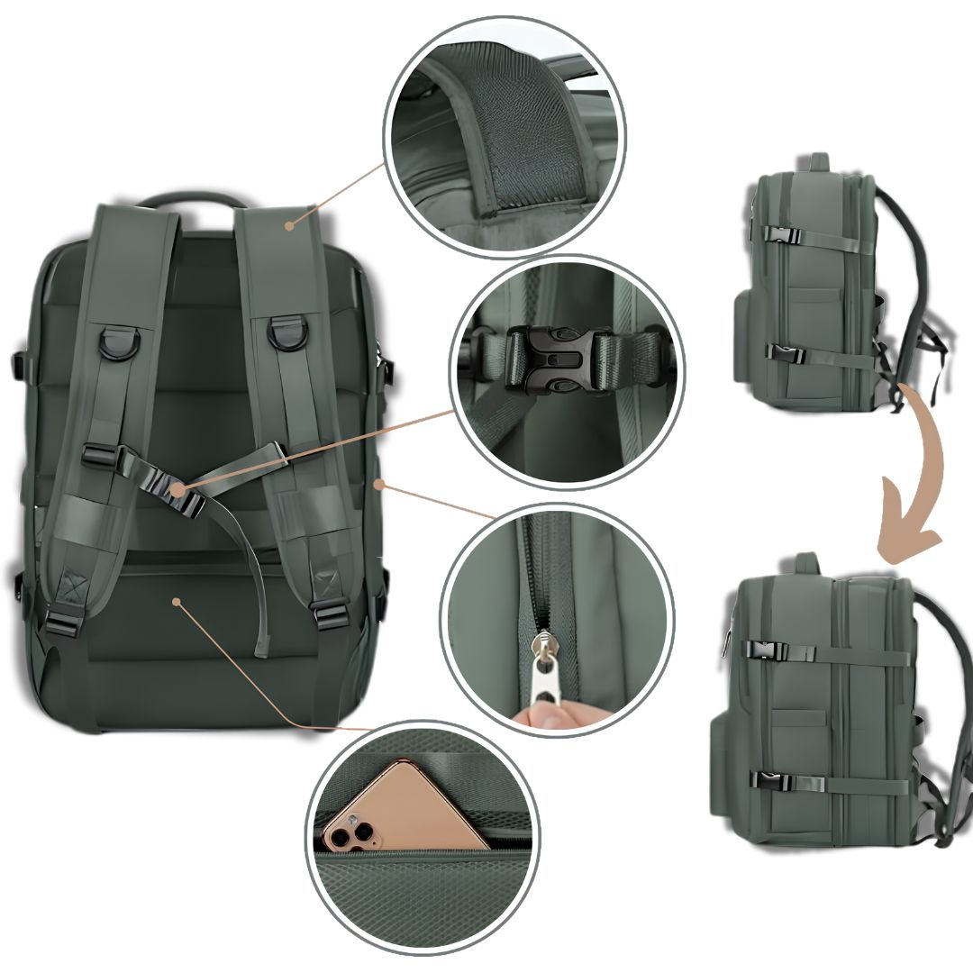 Best travel backpack Australia 40L TSA approved for flights