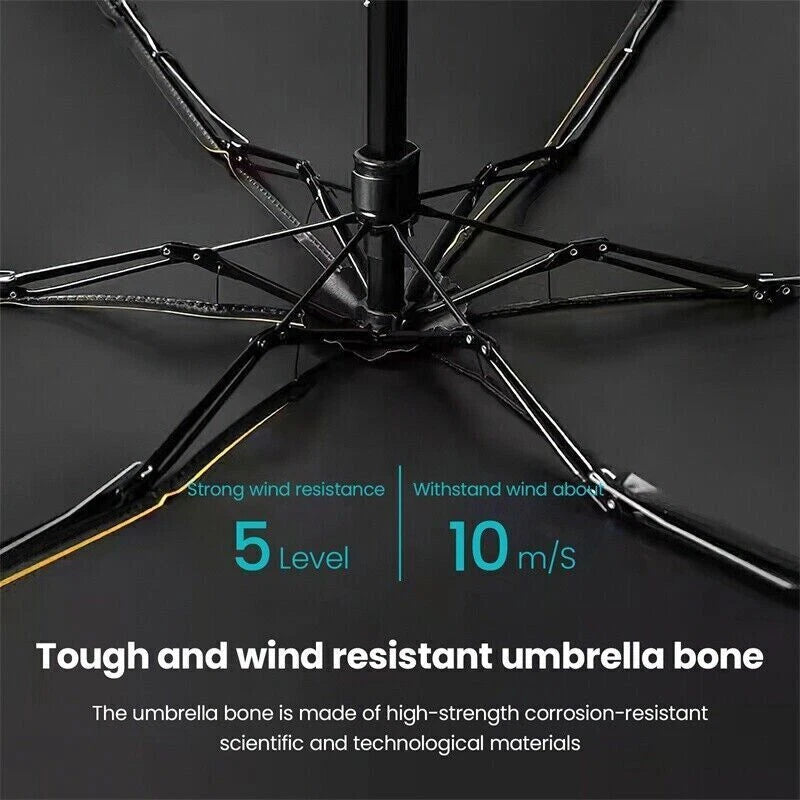 Compact umbrella opening into wide canopy