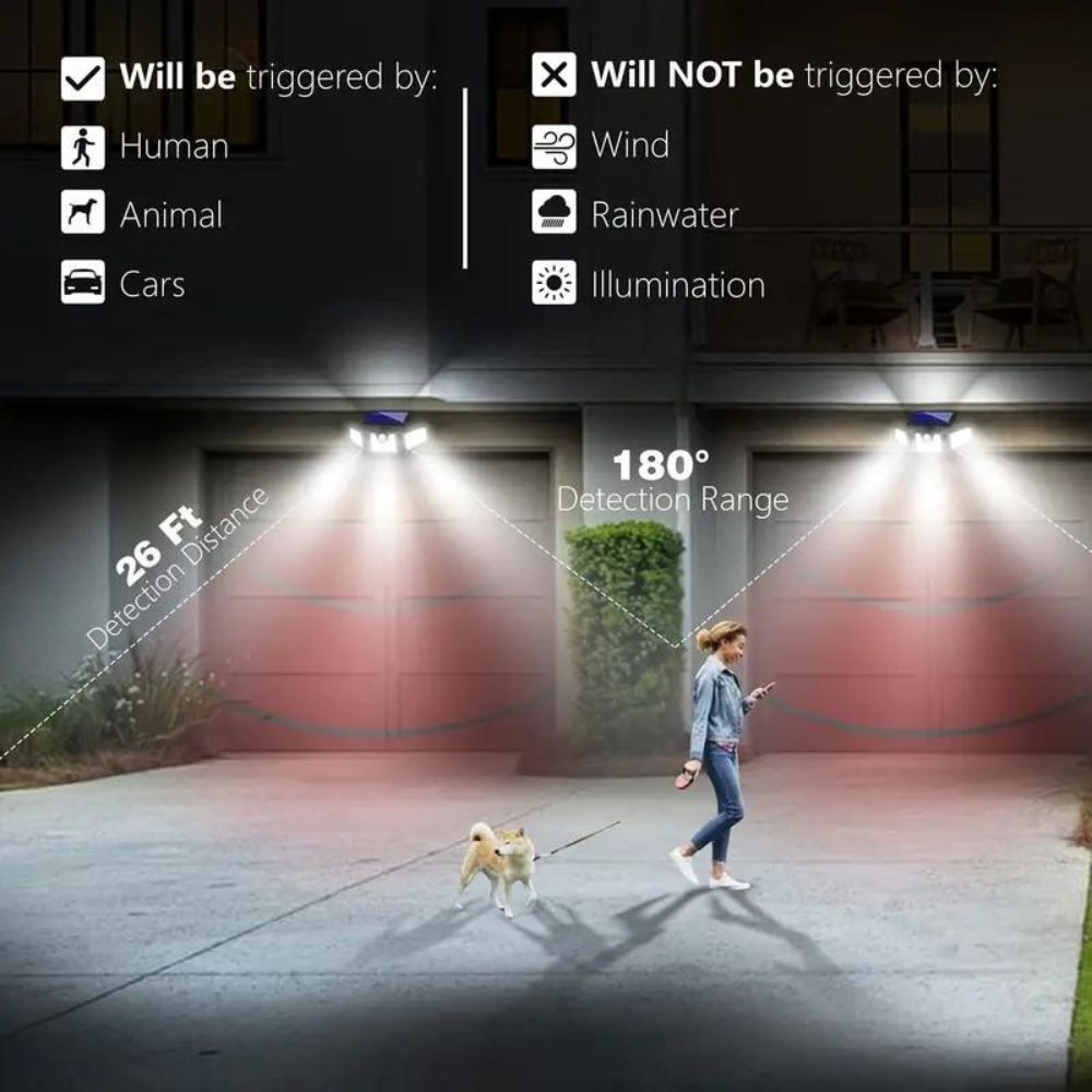 ProGuard motion sensor solar light IP65 weatherproof for harsh outdoor conditions